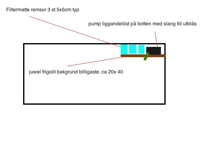 filtertestkar.jpg