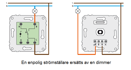 En enpolig str&amp;#246;mst&amp;#228;llare ers&amp;#228;tts av en dimmer.png