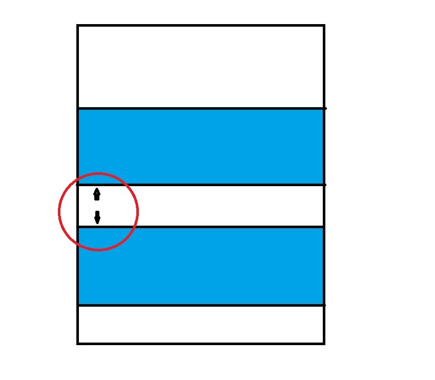 Utrymme mellan burkarna.jpg