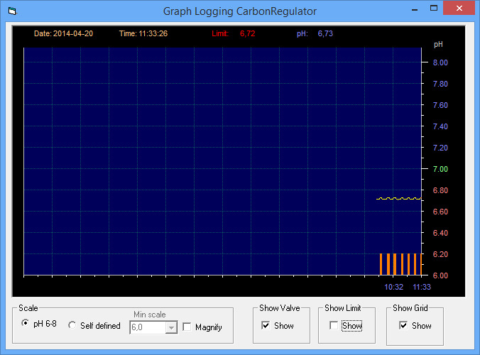CO2_Graph_004.jpg