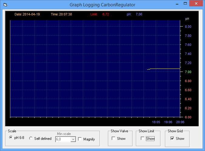 CO2_Graph_001.jpg