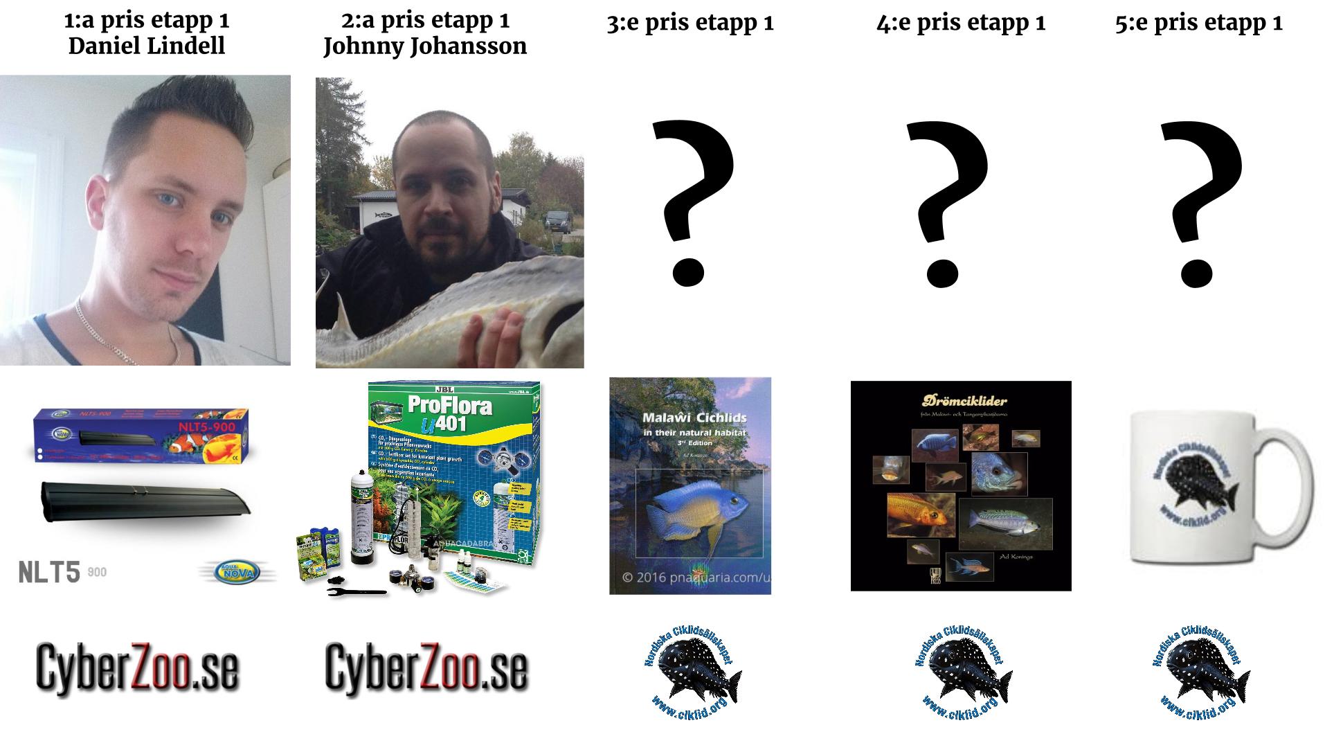 Vinnare etapp1.jpg