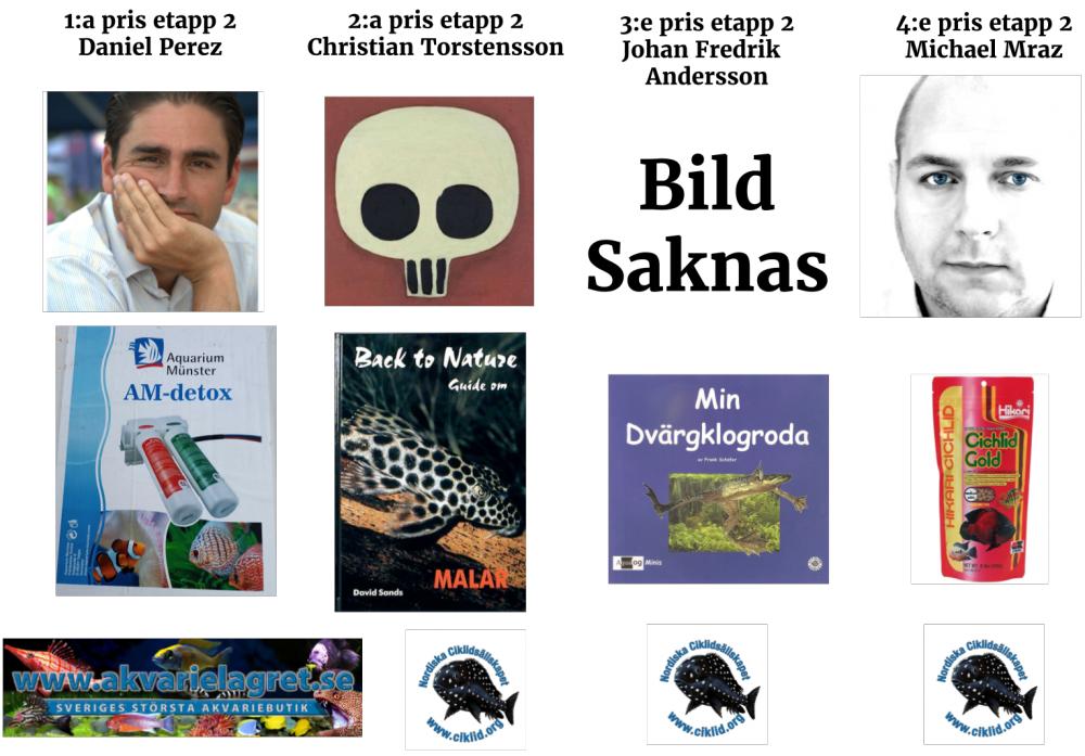 Vinnare etapp2 (3).jpg