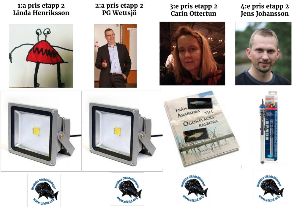 Vinnare etapp3.jpg
