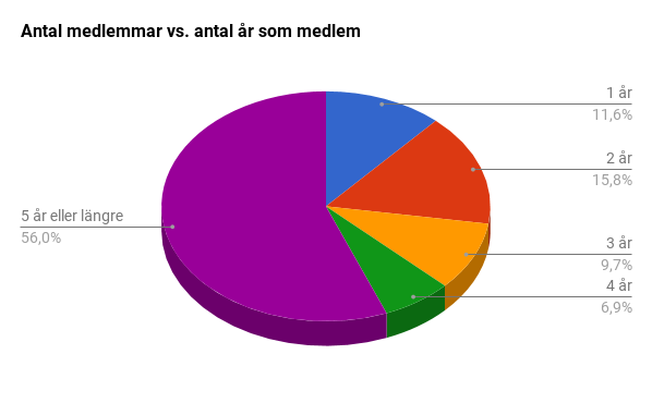 chart (2).png