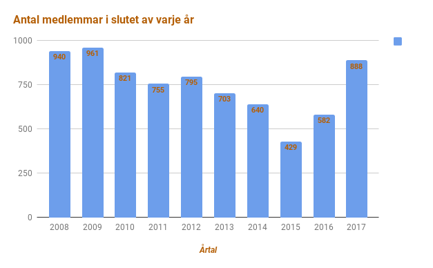 chart (1).png